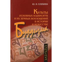 Культы основных бодхисаттв и их земных воплощений в истории и искусстве буддизма