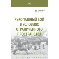 Рукопашный бой в условиях ограниченного пространства