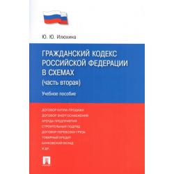 Гражданский Кодекс Российской Федерации в схемах (Часть вторая). Учебное пособие