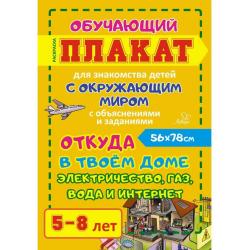 Обучающий плакат-раскраска для знакомства детей с окружающим миром с объяснениями и заданиями. Откуда в твоём доме электричество, газ, вода и интернет. 5-8 лет