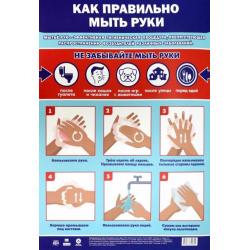 Плакат Как правильно мыть руки, формат А3
