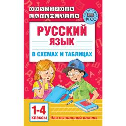 Русский язык в схемах и таблицах. 1-4 классы / Узорова О.В., Нефедова Е.А.