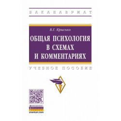 Общая психология в схемах и комментариях